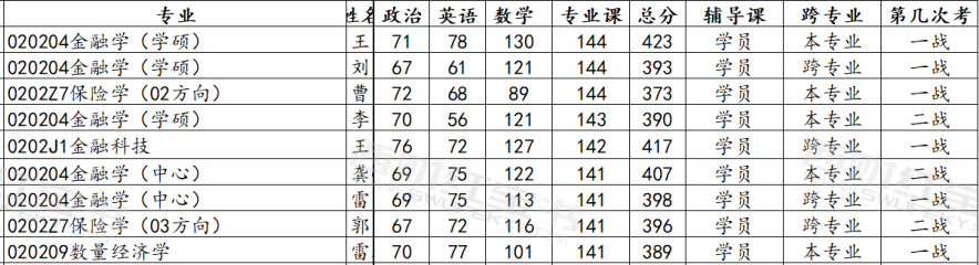 140以上.png